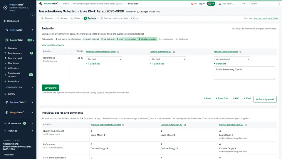 Evaluation: criteria and weights, every score explained, the ranking calculates itself.